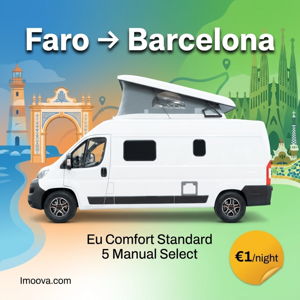 Eu Comfort Standard 5 Manual Select - image 1