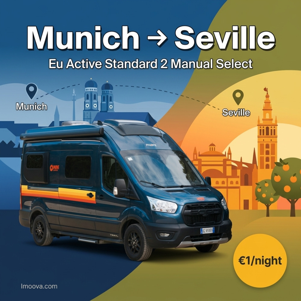 Eu Active Standard 2 Manual Select - image 1