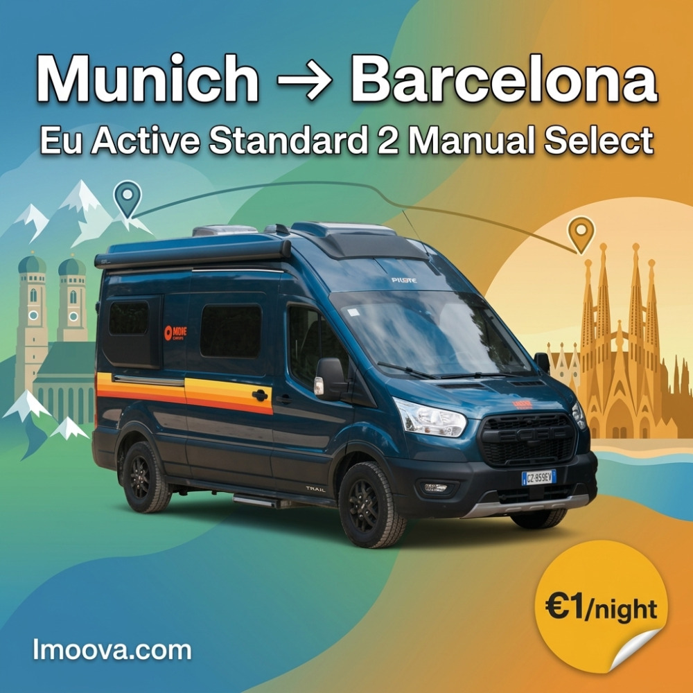 Eu Active Standard 2 Manual Select - image 1