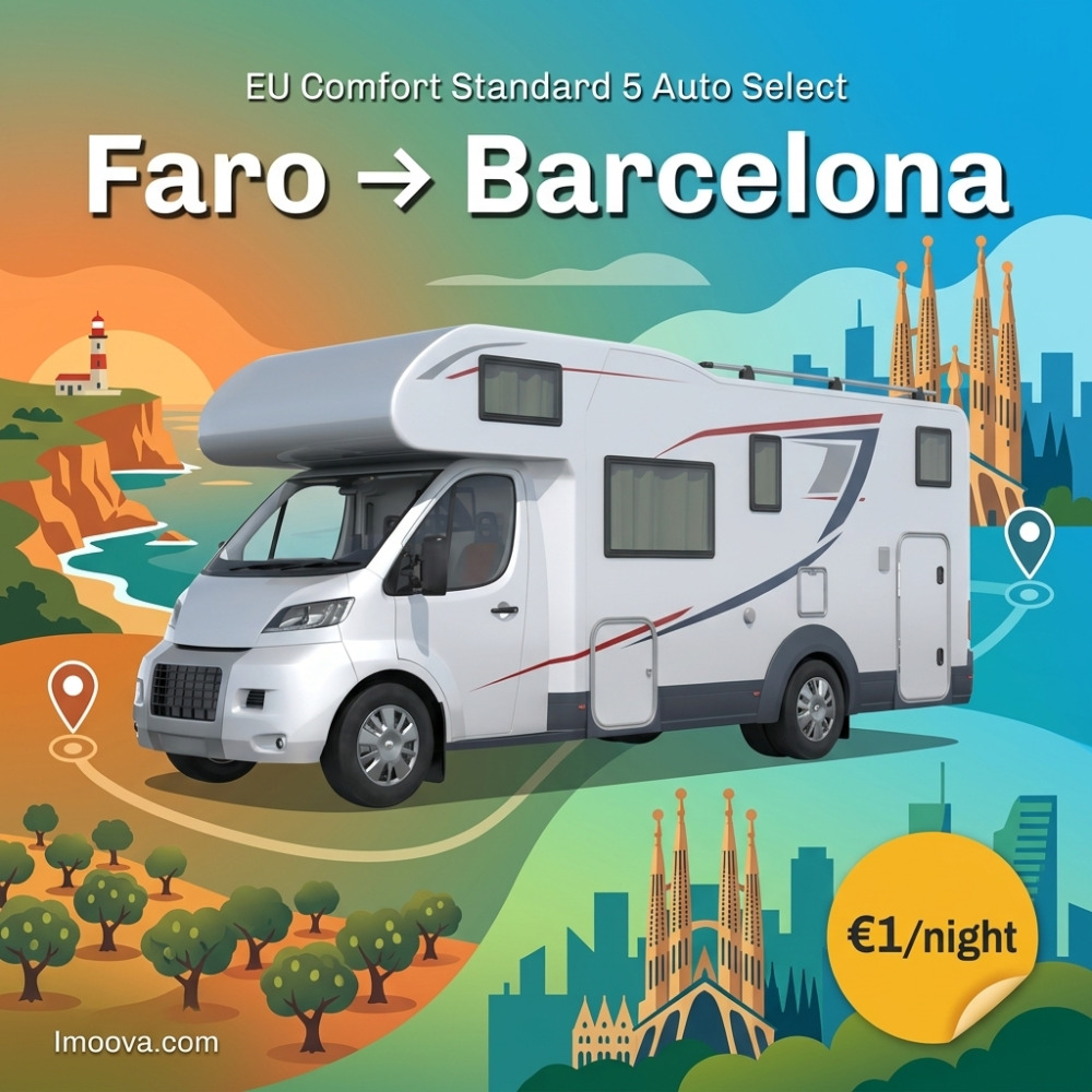 EU Comfort Standard 5 Auto Select - image 1