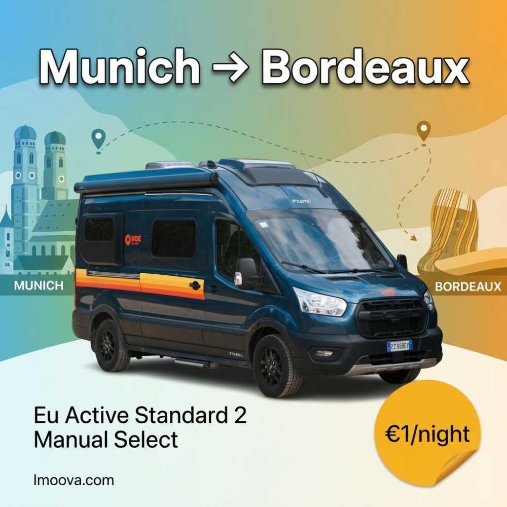 Eu Active Standard 2 Manual Select - image 1