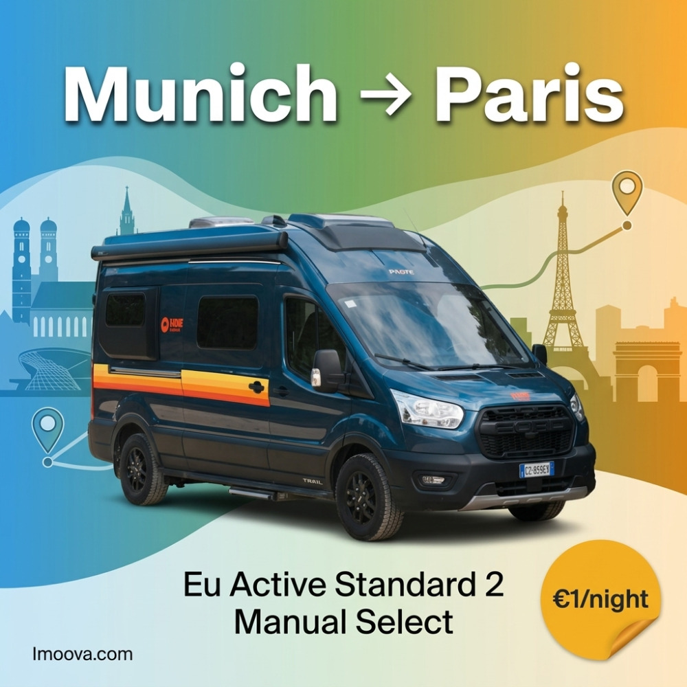Eu Active Standard 2 Manual Select - image 1