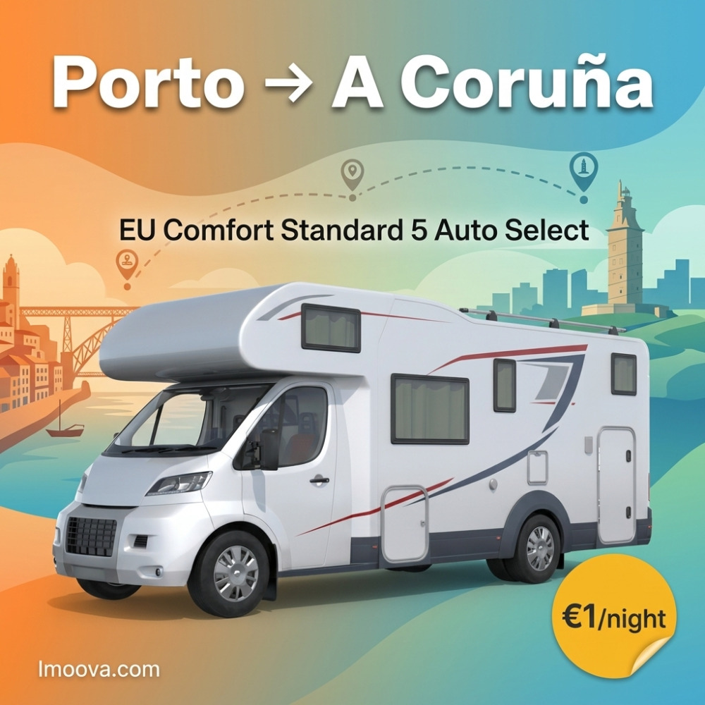 EU Comfort Standard 5 Auto Select - image 1