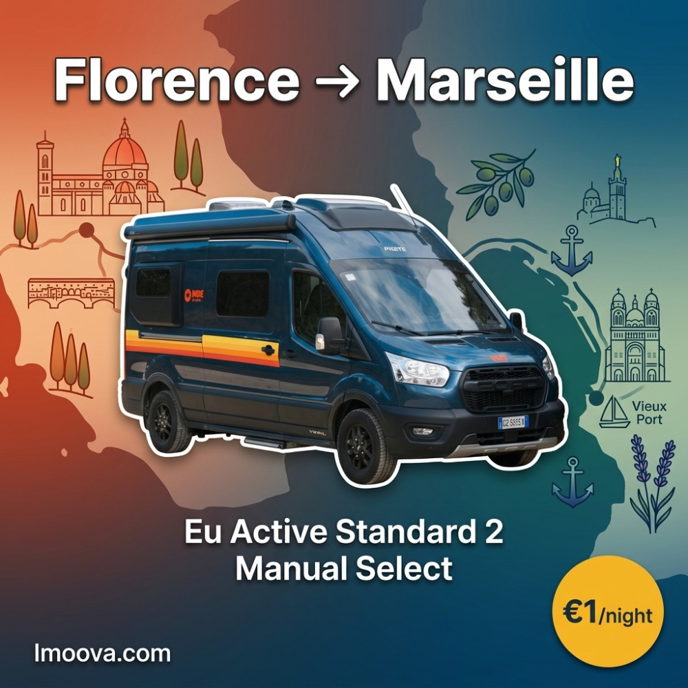 Eu Active Standard 2 Manual Select - image 1