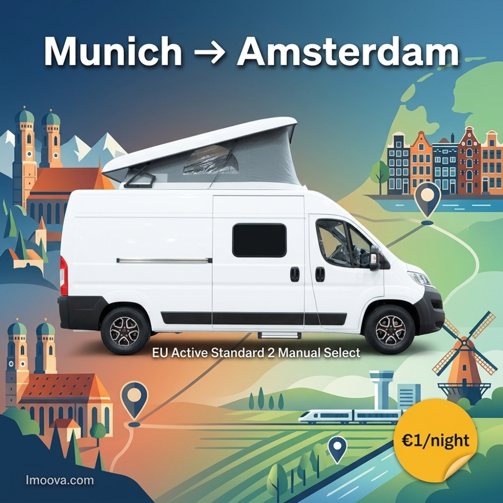 EU Active Standard 2 Manual Select - image 1