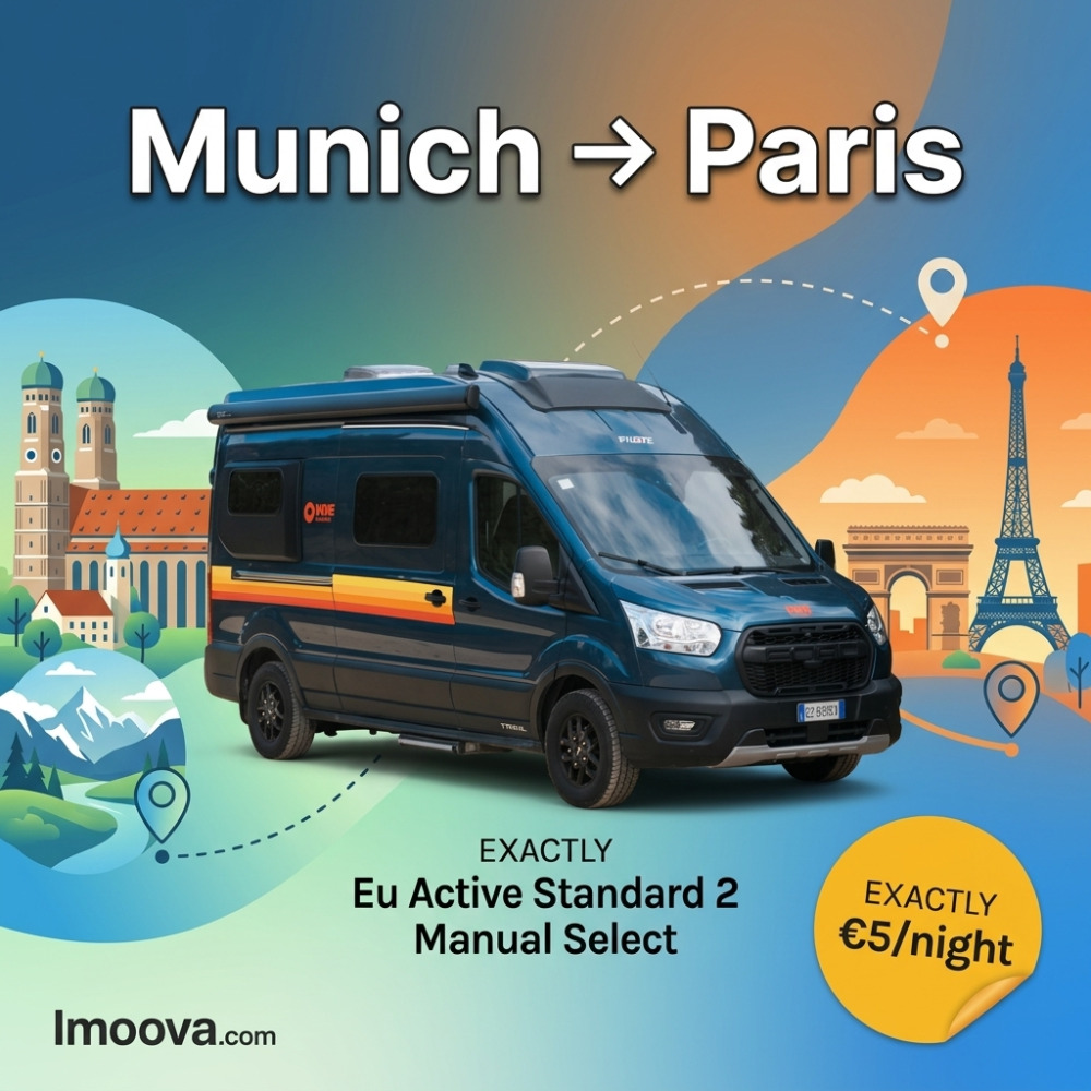 Eu Active Standard 2 Manual Select - image 1
