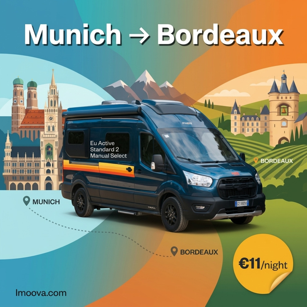 Eu Active Standard 2 Manual Select - image 1
