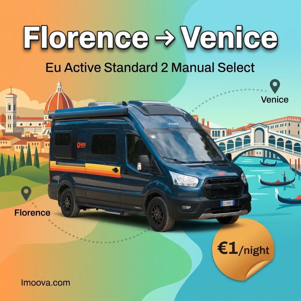 Eu Active Standard 2 Manual Select - image 1